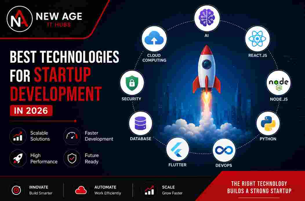 Best Technologies for Startup Development in 2026 | Complete Guide