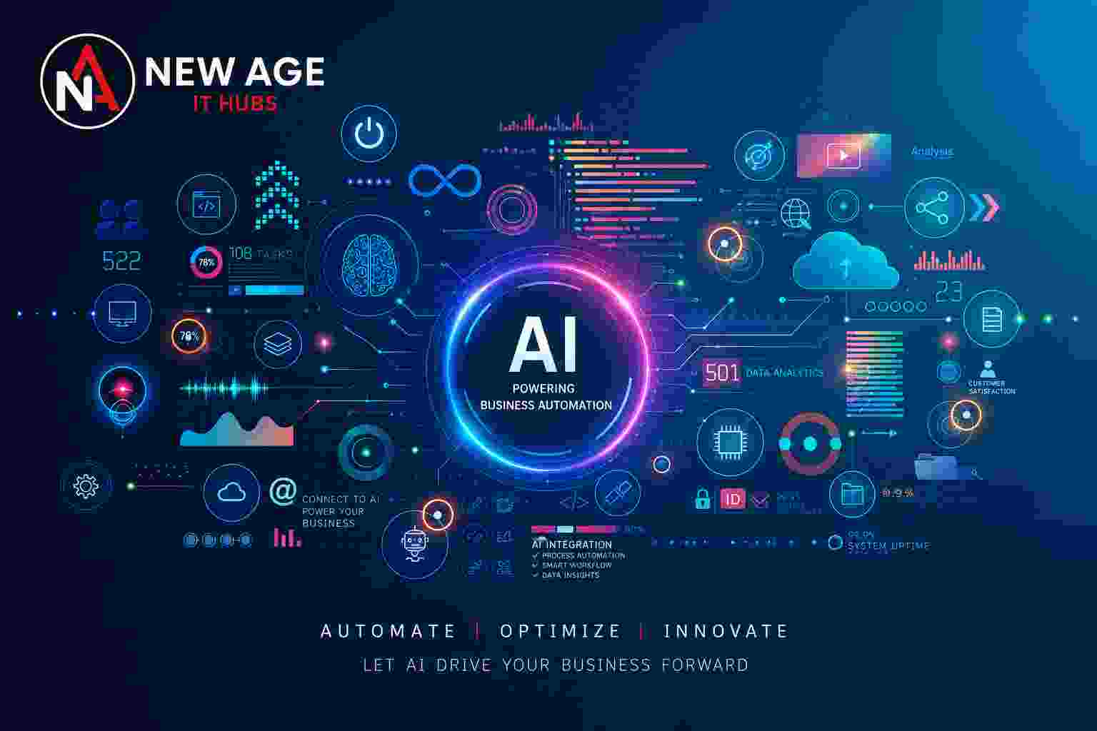 How AI is Transforming Small Businesses