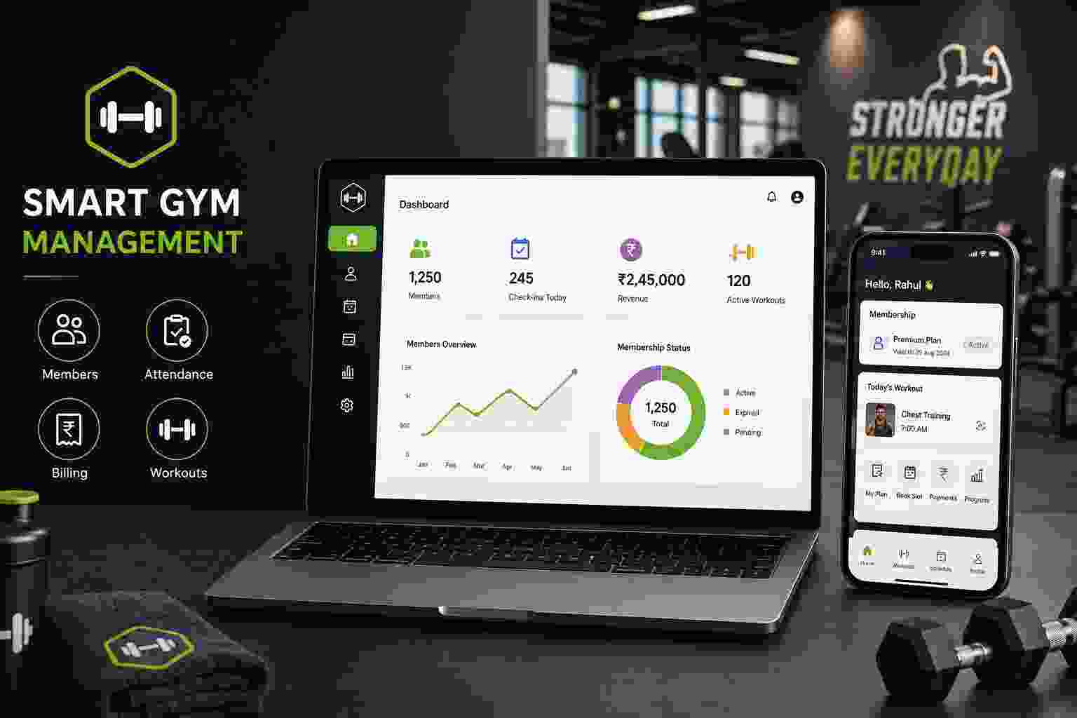 Transform Your Fitness Business with Smart Gym Management Software – The Future of Gym Operations